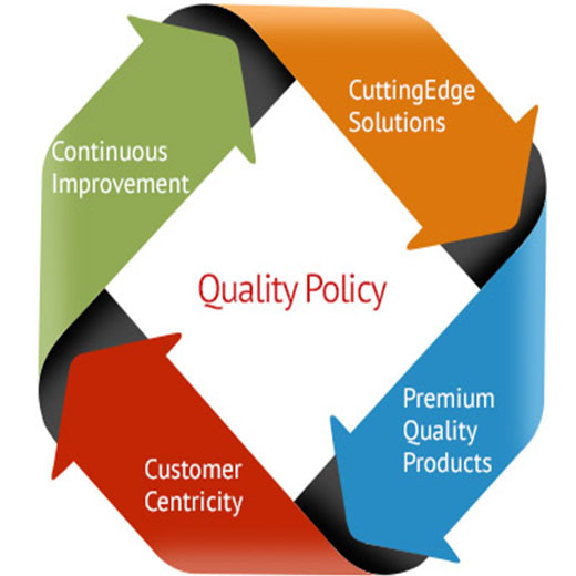 Awesome Video Gallery